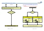 Предварительный просмотр 34 страницы tornos DECO 20a Installation Instructions Manual