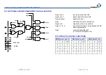 Предварительный просмотр 68 страницы tornos DECO 7/10 Manual