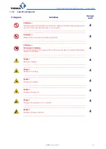 Preview for 17 page of tornos MultiAlpha 6x32 Safety Instructions