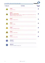 Preview for 18 page of tornos MultiAlpha 6x32 Safety Instructions