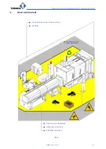 Preview for 29 page of tornos MultiAlpha 6x32 Safety Instructions