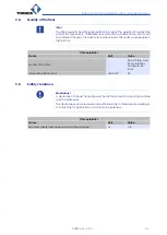 Preview for 33 page of tornos MultiAlpha 6x32 Safety Instructions