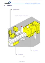 Preview for 35 page of tornos MultiAlpha 6x32 Safety Instructions