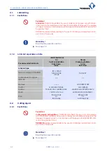 Preview for 36 page of tornos MultiAlpha 6x32 Safety Instructions