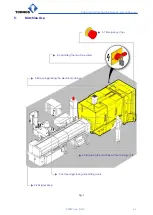 Preview for 39 page of tornos MultiAlpha 6x32 Safety Instructions