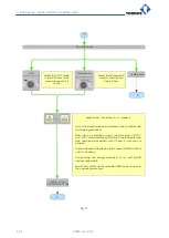 Preview for 60 page of tornos MultiAlpha 6x32 Safety Instructions