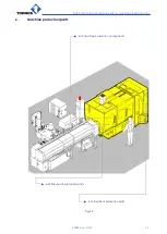 Preview for 65 page of tornos MultiAlpha 6x32 Safety Instructions