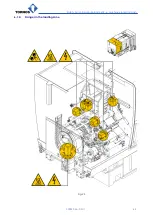 Preview for 69 page of tornos MultiAlpha 6x32 Safety Instructions