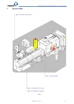 Preview for 85 page of tornos MultiAlpha 6x32 Safety Instructions