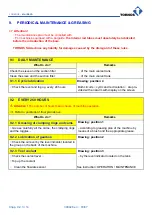 Preview for 14 page of tornos MultiDeco 20/6 Equipment Logbook Assembly, Operation And Maintenance