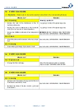 Preview for 16 page of tornos MultiDeco 20/6 Equipment Logbook Assembly, Operation And Maintenance