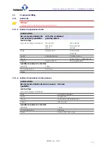 Preview for 25 page of tornos SAS 16.6 Instruction Manual