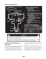 Preview for 33 page of Toro 03247 Operator'S Manual