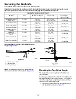 Preview for 16 page of Toro 03638 Operator'S Manual