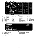 Предварительный просмотр 9 страницы Toro 03674 Operator'S Manual