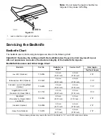 Предварительный просмотр 16 страницы Toro 03693 Operator'S Manual