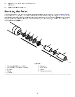 Предварительный просмотр 21 страницы Toro 03693 Operator'S Manual