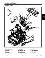 Предварительный просмотр 31 страницы Toro 03781 Service Manual