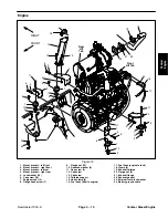 Предварительный просмотр 41 страницы Toro 03781 Service Manual