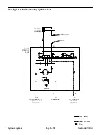 Предварительный просмотр 142 страницы Toro 03781 Service Manual