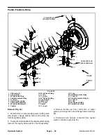 Предварительный просмотр 166 страницы Toro 03781 Service Manual