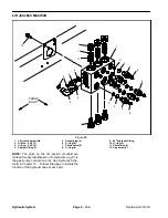 Предварительный просмотр 214 страницы Toro 03781 Service Manual