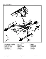 Предварительный просмотр 218 страницы Toro 03781 Service Manual