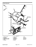 Предварительный просмотр 222 страницы Toro 03781 Service Manual