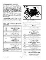 Предварительный просмотр 264 страницы Toro 03781 Service Manual