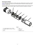 Предварительный просмотр 7 страницы Toro 04723 Operator'S Manual