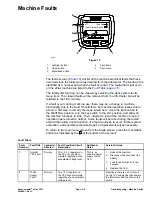 Preview for 39 page of Toro 04861 Service Manual