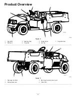 Preview for 11 page of Toro 07059LT Operator'S Manual