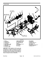 Предварительный просмотр 92 страницы Toro 07390 Workman HDX-Auto Service Manual