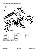 Preview for 222 page of Toro 07390 Workman HDX-Auto Service Manual