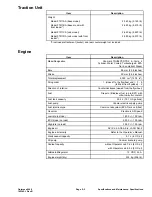 Preview for 21 page of Toro 07511AA Service Manual