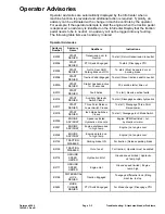 Preview for 41 page of Toro 07511AA Service Manual