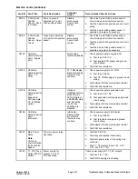 Preview for 59 page of Toro 07511AA Service Manual