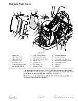 Preview for 159 page of Toro 07511AA Service Manual