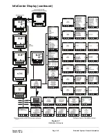 Preview for 213 page of Toro 07511AA Service Manual