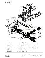 Preview for 301 page of Toro 07511AA Service Manual