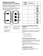 Предварительный просмотр 53 страницы Toro 08102 Operator'S Manual