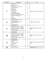 Предварительный просмотр 2 страницы Toro 08712 Operator'S Manual