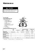 Preview for 16 page of Toro 08881 SAND PRO 5000 Operator'S Manual