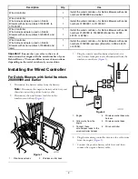 Preview for 2 page of Toro 119-1100 Installation Instructions Manual