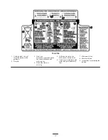 Предварительный просмотр 11 страницы Toro 13-32XLE Wheel Horse Operator'S Manual