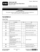 Preview for 1 page of Toro 133-0575 Installation Instructions Manual