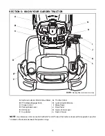 Предварительный просмотр 10 страницы Toro 14AP80RP544 Operator'S Manual