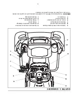 Предварительный просмотр 51 страницы Toro 14AP80RP544 Operator'S Manual