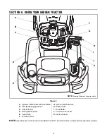 Предварительный просмотр 12 страницы Toro 14AP80RP744 Operator'S Manual