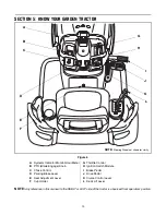 Preview for 13 page of Toro 14AQ81RP748 Operator'S Manual